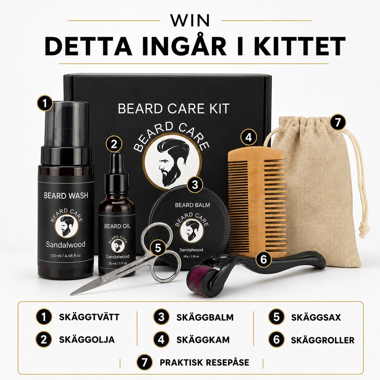 WIN Skäggkit för Män